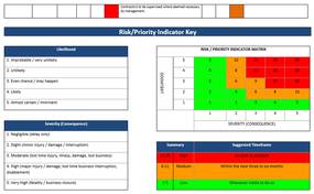 Corona virus Risk Assessment - luxaflex.co.uk